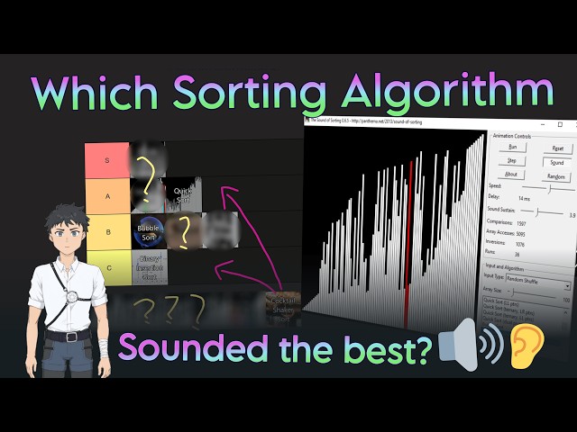 Ranking Sorting Algorithms by How They Sound