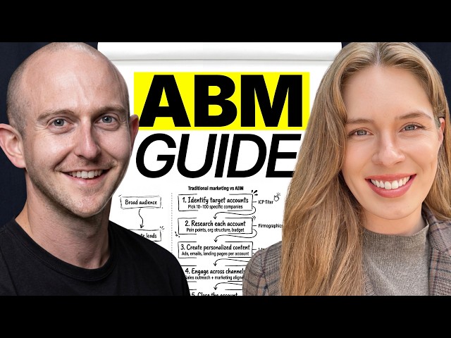 What is Account Based Marketing? (Full Guide to ABM)