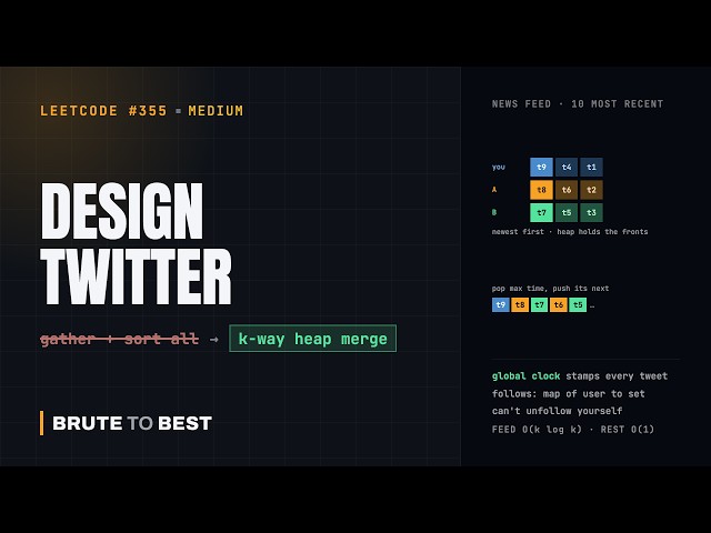 LeetCode #355: Design Twitter, News Feed With a K-Way Heap Merge