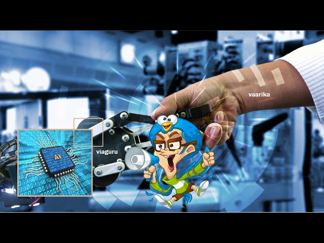 What us the relevance of #AI Automation Intelligence | ViaGuru