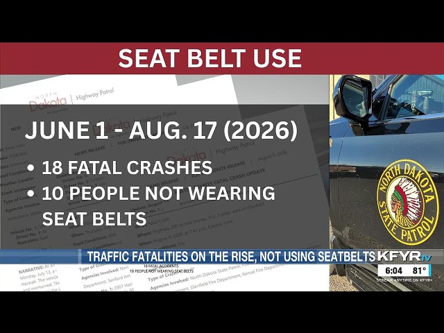 ND Highway Patrol sheds light on dangers of not wearing seatbelts