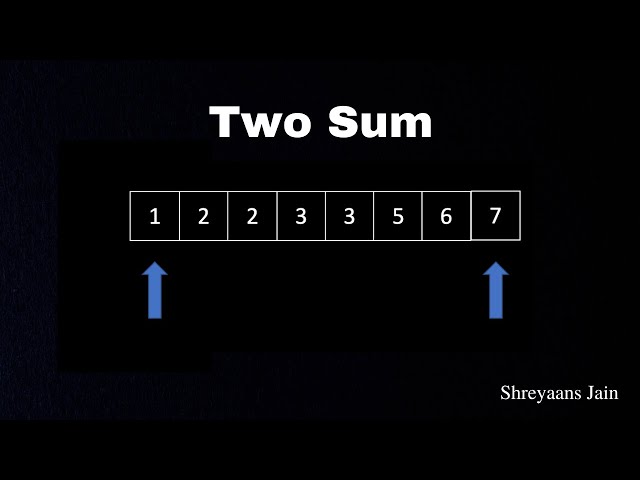 Two Sum II - Input Array Is Sorted | Animations | Leetcode 167 | Two Pointers