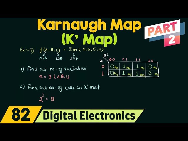 Karnaugh Map (K' Map) - Part 2