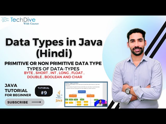 Data Types in Java (Hindi) | Primitive and Non-Primitive Data Types (Part 3) | Tutorial 9