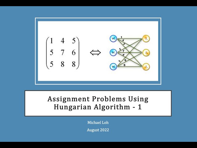 Hungarian Algorithm 1