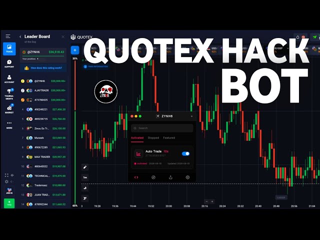 FREE QUOTEX BOT 2026  | Best Quotex OTC Signal - quotex signal bot | Quotex Live Signal Bot 2026
