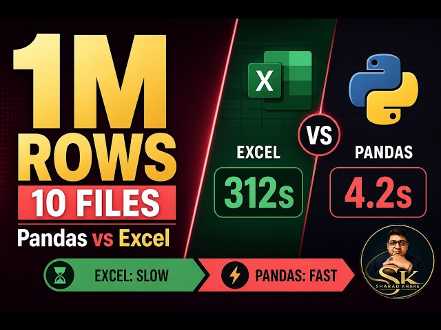 Pandas vs Excel: Merge 10 Files + Clean 1M Rows (When Python Wins) | Sharad Khare