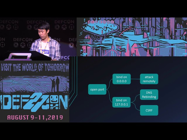 Junyu Zhou - Web2Own Attacking Desktop Apps fromWeb Security's Perspective - DEF CON 27 Conference