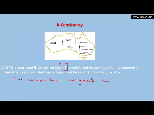 COS3751 Lesson 9 - Constraint Satisfaction Problems 2