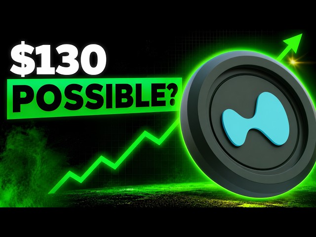 HYPE Price Analysis: The Next Major Hyperliquid Target