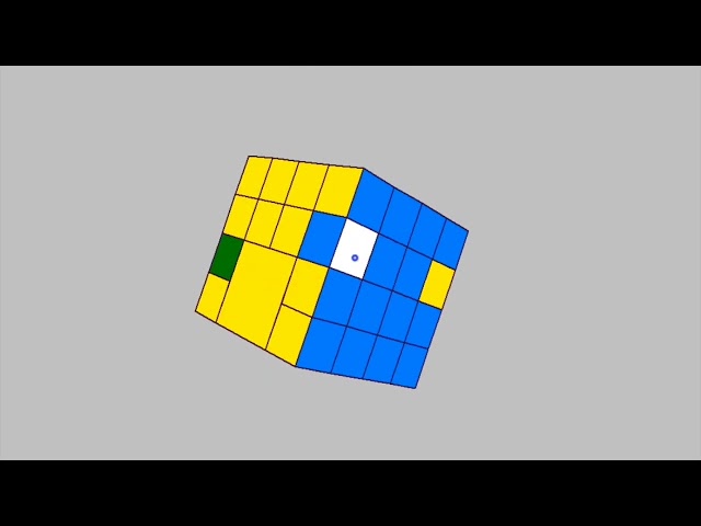 Big Block 4x4x4 Part 2: EO-Parity