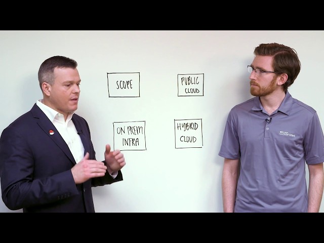 Red Hat Consulting: Key considerations for an effective cloud strategy