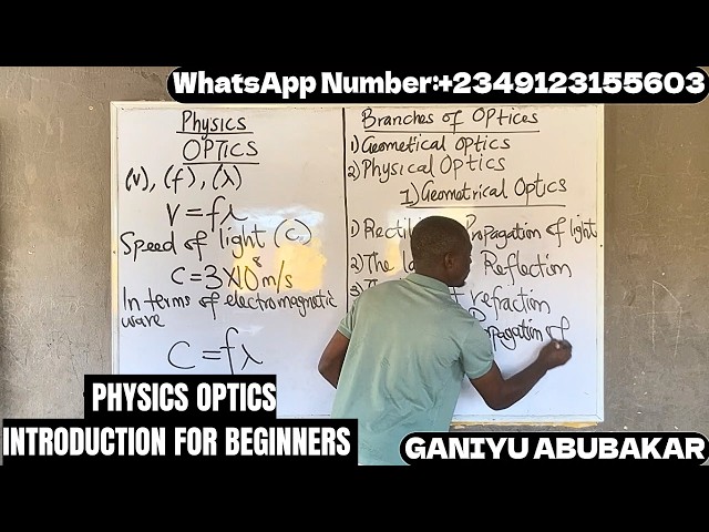 Introduction to Optics in Physics | Reflection, Refraction, and Snell's Law Explained