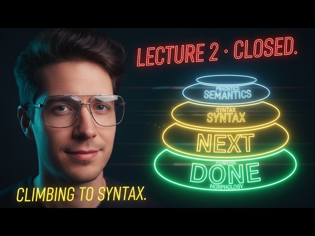 Computational Linguistics · Lecture 2 Closer: Recap And What's Next — Syntax And Meaning