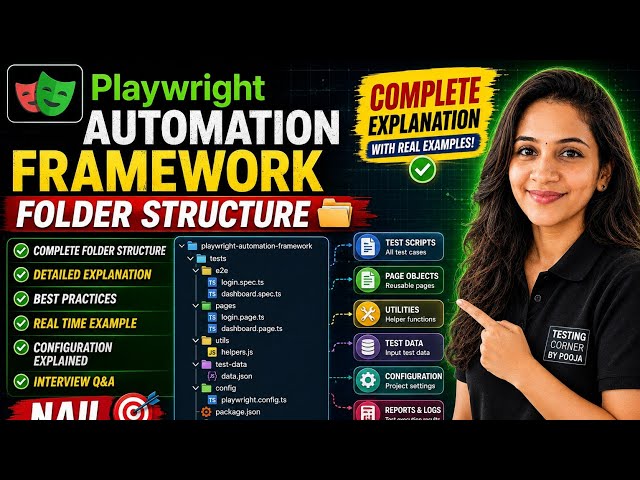 Playwright Folder Structure Explained | Complete Project Structure Explained for Beginners