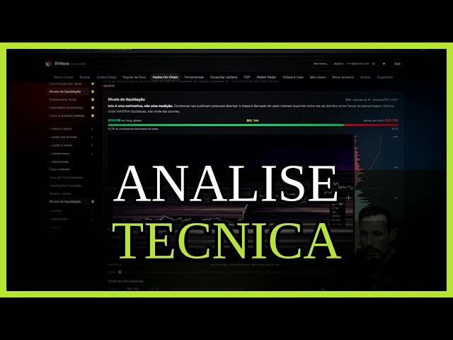Análise técnica do mercado cripto, fluxo de stablecoins e desmistificação da teoria do ciclo de quat