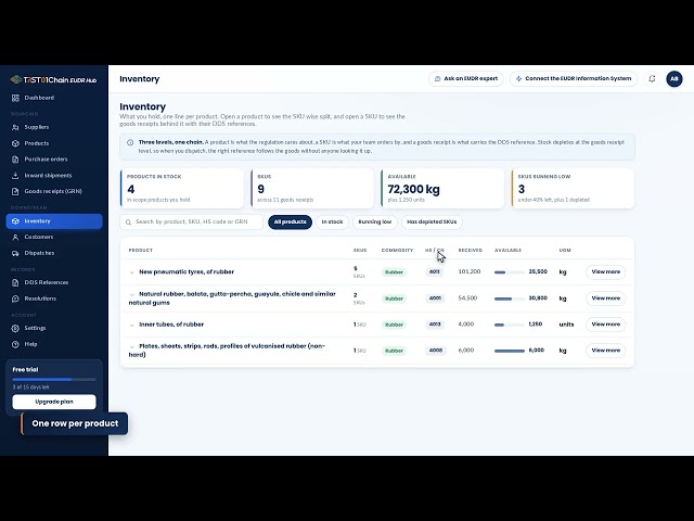 Receive Goods & Hold Stock With the DDS Reference | TRST01Chain EUDR Hub Tutorial