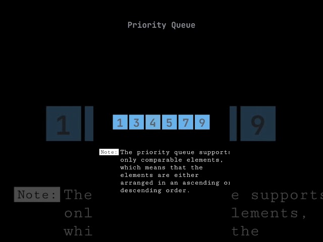 Priority Queue