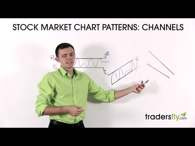 Stock Market Chart Patterns: Channels - Technical Analysis