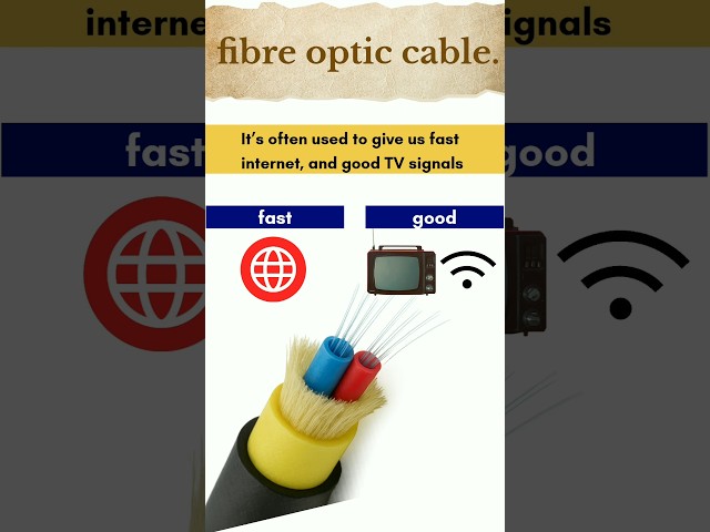 fibre optic cable explained | computer networks basics | #networking #computernetworks