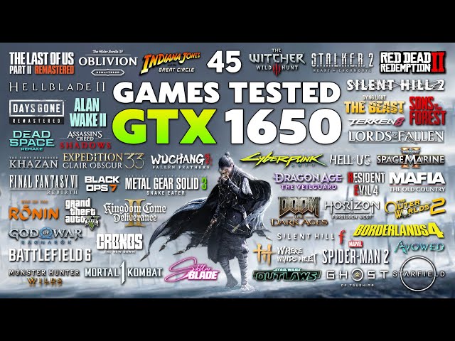 GTX 1650 in 2026 | 45 Games Tested!