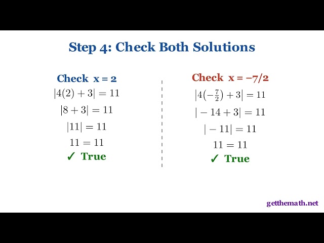 How to Solve an Absolute Value Equation | |4x + 3| = 11 | Step-by-Step Math Tutorial