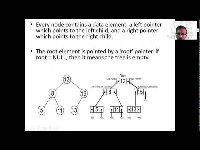 Binary Tree implementation in C