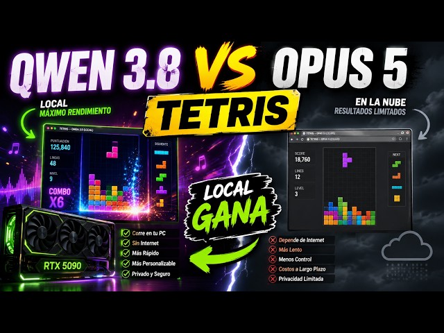 Qwen 3.8 vs Opus 5: La Prueba que Cambió mi Opinión de la IA Local