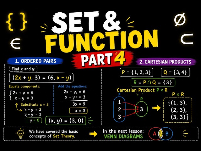 Ordered Pairs & Cartesian Products
