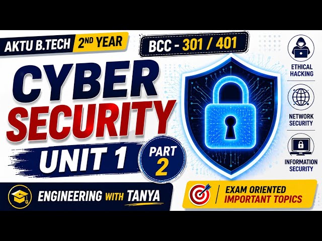 Cyber Security 🔥🔥 Unit 1 Part 2 | AKTU BCC-301/401 | B.Tech 2nd Year | Sessional & Semester Exam
