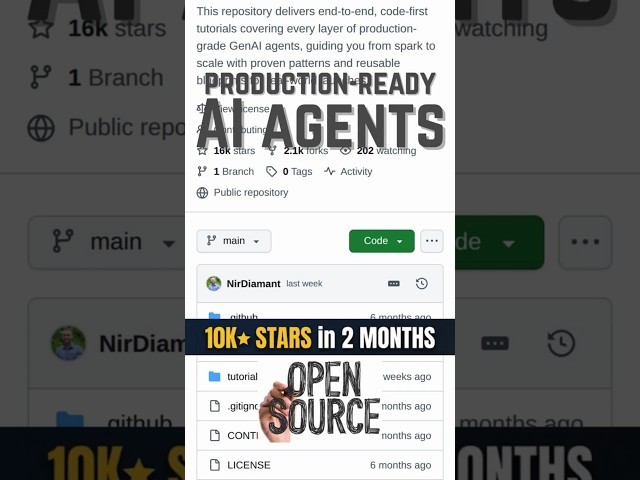 Most AI Agents Fail in Production — This Repo Doesn’t