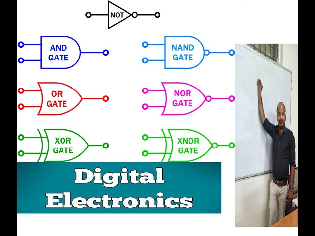 PARITY BIT GENERATOR - 15 (Use headphone for voice)