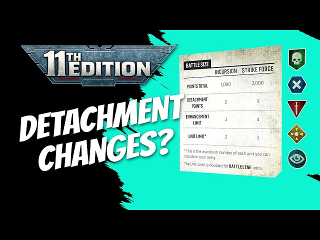 Big Changes to Detachment Revealed? This Will Change What Armies Look Like!