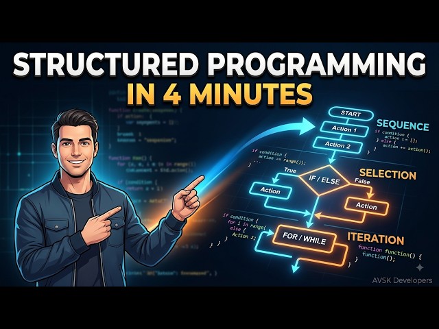Structured Programming Explained in 4 Minutes | Programming Fundamentals