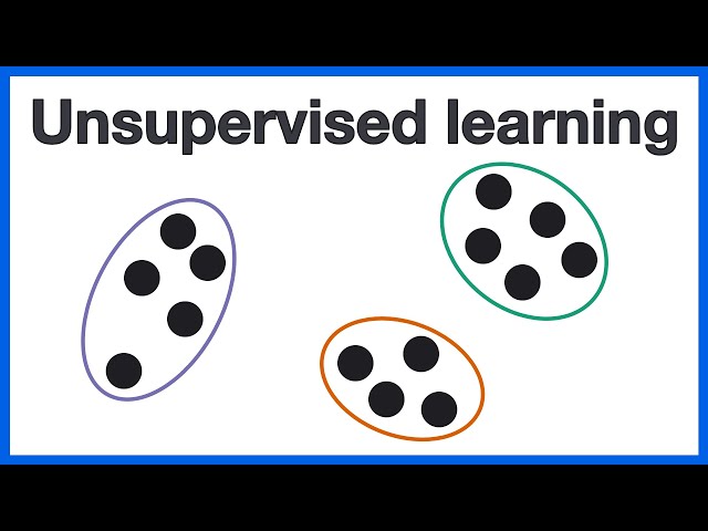 Unsupervised learning: A deeper dive into clustering, dimensionality reduction, and autoencoders
