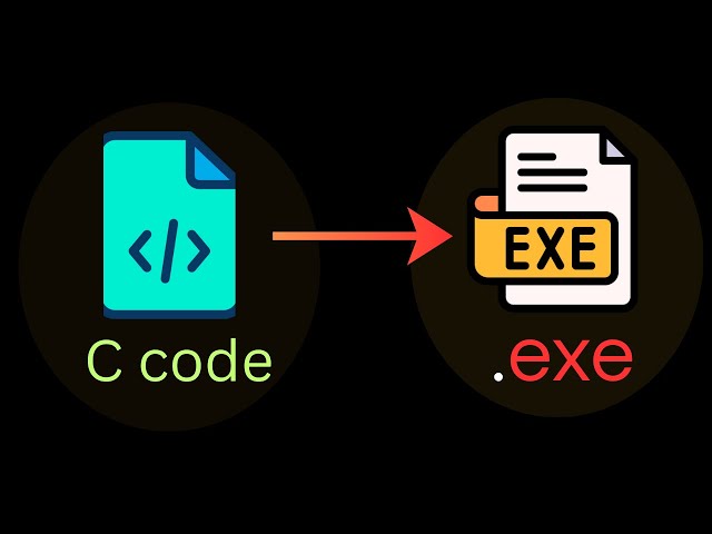 How C Code Becomes Machine Code ? | Explained For Beginners in HINDI