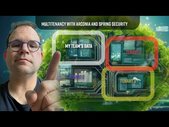 Multitenancy with Arconia and Spring Security OAuth