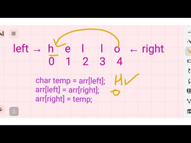 Reverse a String in Java | Two Pointer Approach | LeetCode 344