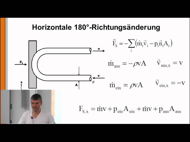 Hydraulik 12: Stützkräfte