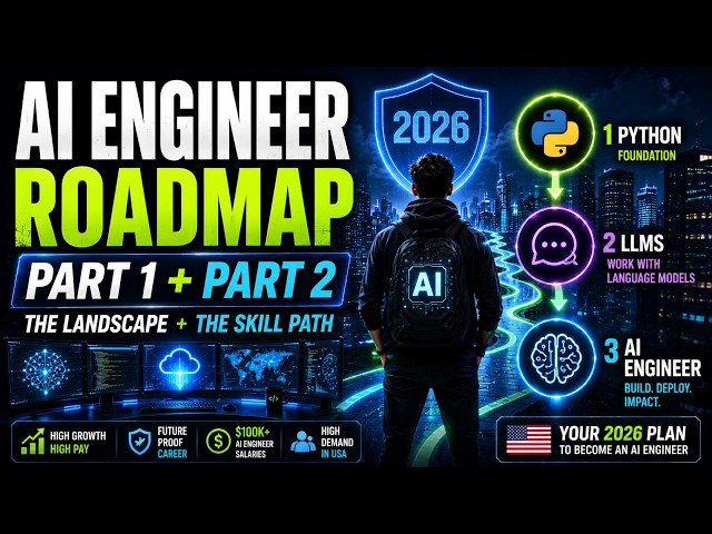 How to Become an AI Engineer in 2026 | Complete Roadmap (Beginner to Job-Ready)