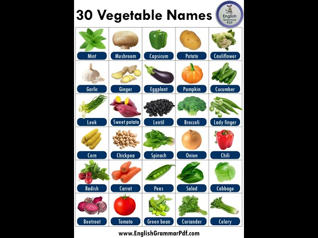 30 Vegetables name
