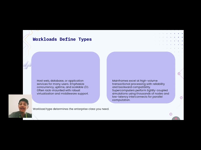 Computer Types-Digital Logic & Computer Organization