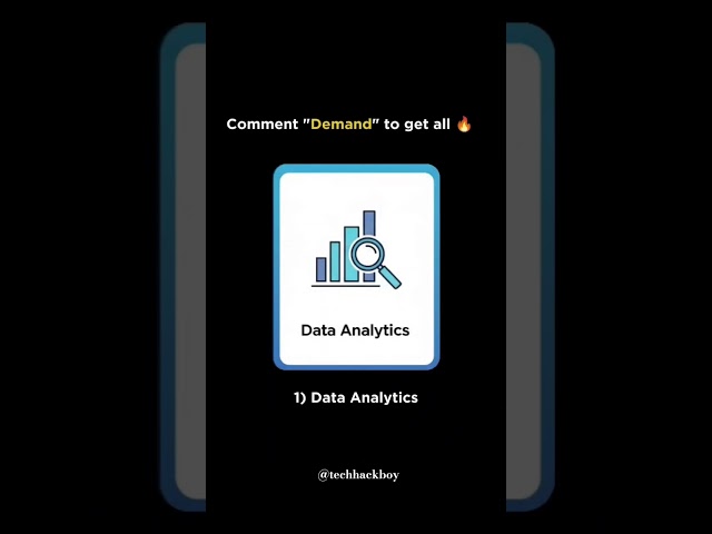 Comment "demand" to get all courses  #coding #programming #learntocode  #shorts