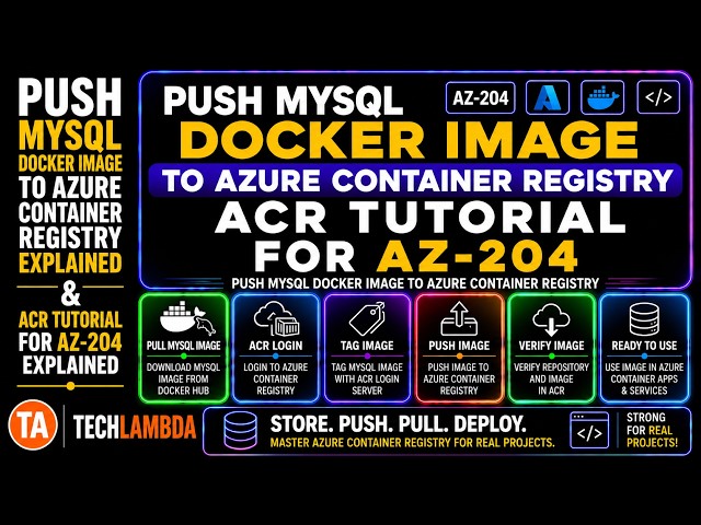 Push MySQL Docker Image to Azure Container Registry | ACR Tutorial for AZ-204