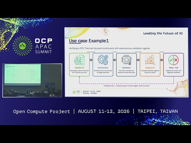 Embedding Intelligence into Hardware-Software Co Design Through Autonomous Validation Agents