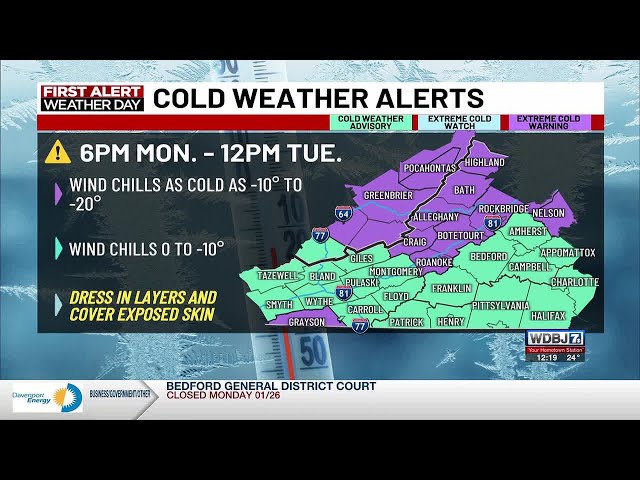 1-26-2025 Monday Afternoon Weather Update