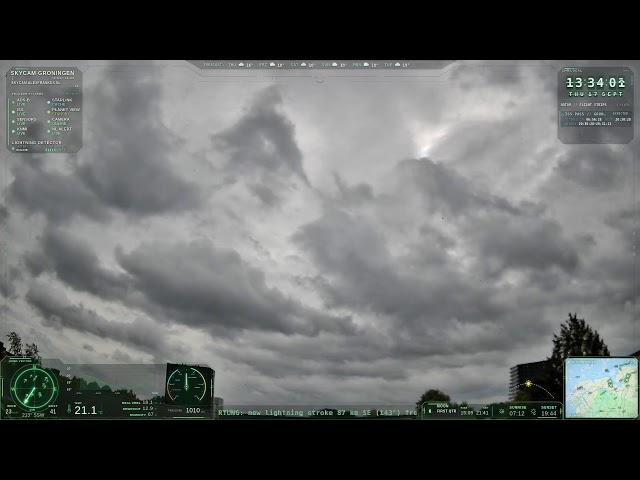 Skycam Groningen