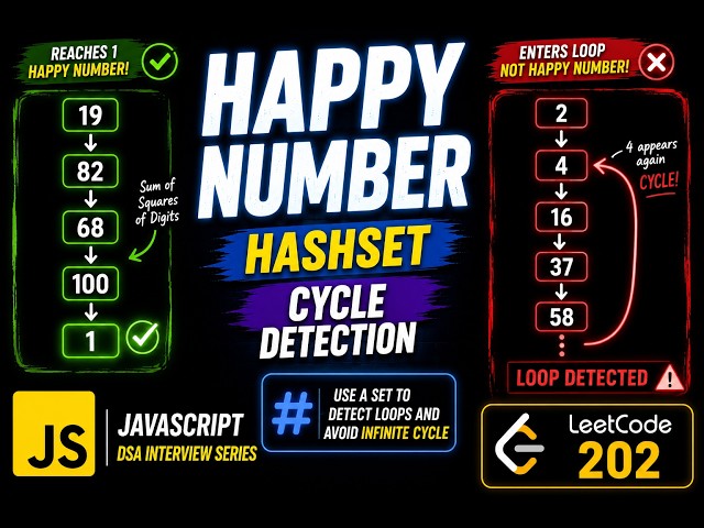 Happy Number | LeetCode 202 | JavaScript