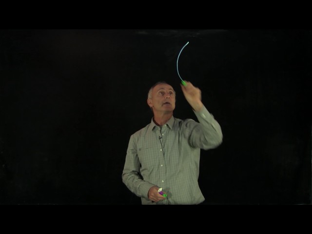 28.1 Rigid Bodies