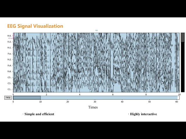 2-2 EEG Signal Visualization